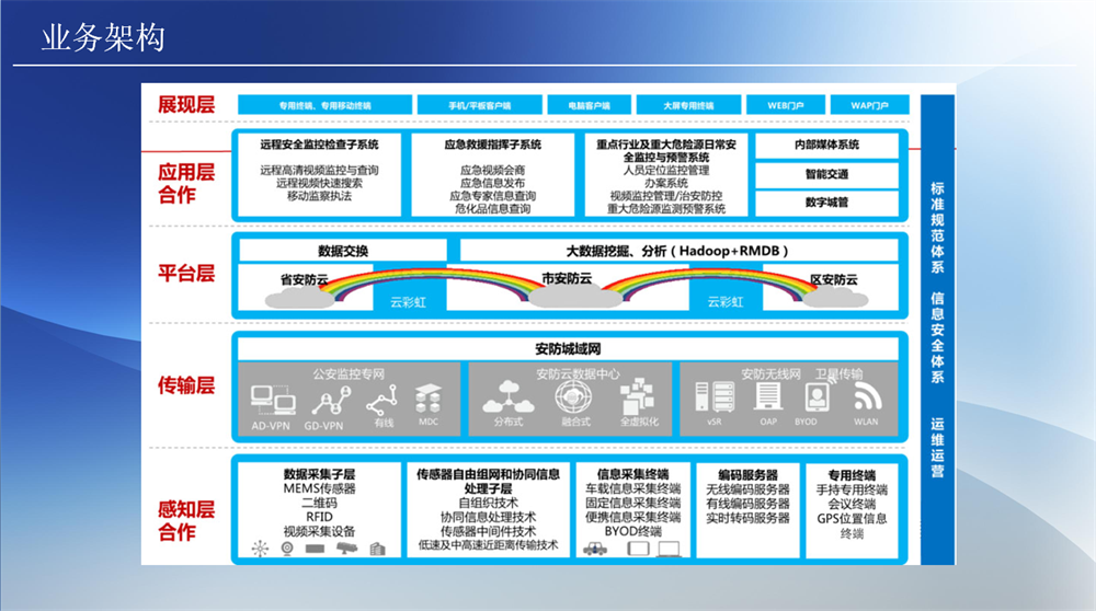 企業(yè)微信截圖_20210529141125.png